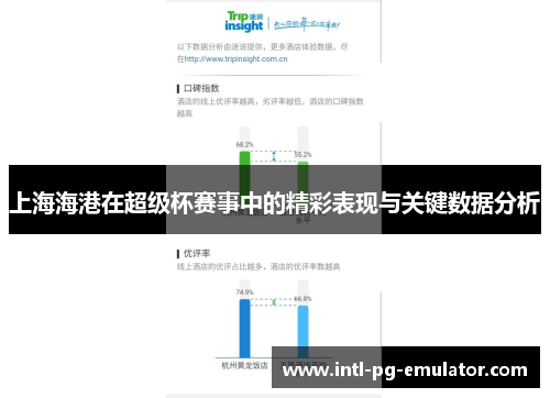 上海海港在超级杯赛事中的精彩表现与关键数据分析 上海海港在超级杯赛事中的精彩表现与关键数据分析