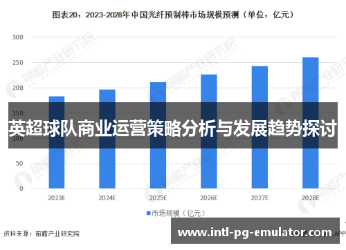 英超球队商业运营策略分析与发展趋势探讨