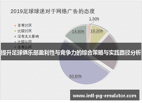 提升足球俱乐部盈利性与竞争力的综合策略与实践路径分析 提升足球俱乐部盈利性与竞争力的综合策略与实践路径分析