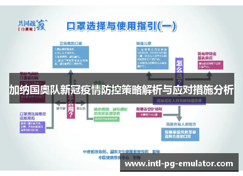 加纳国奥队新冠疫情防控策略解析与应对措施分析 加纳国奥队新冠疫情防控策略解析与应对措施分析
