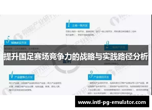 提升国足赛场竞争力的战略与实践路径分析 提升国足赛场竞争力的战略与实践路径分析
