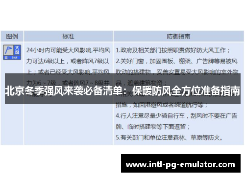 北京冬季强风来袭必备清单:保暖防风全方位准备指南 北京冬季强风来袭必备清单:保暖防风全方位准备指南