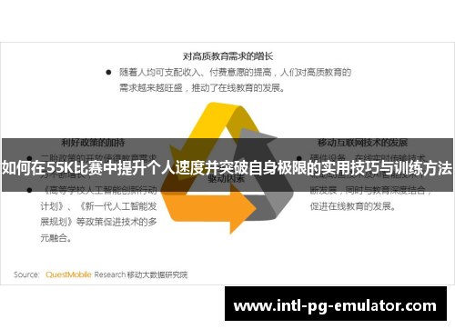 如何在55K比赛中提升个人速度并突破自身极限的实用技巧与训练方法 如何在55K比赛中提升个人速度并突破自身极限的实用技巧与训练方法