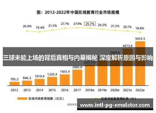 三球未能上场的背后真相与内幕揭秘 深度解析原因与影响 三球未能上场的背后真相与内幕揭秘 深度解析原因与影响