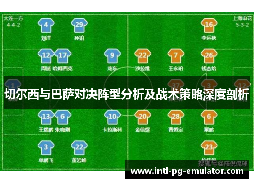 切尔西与巴萨对决阵型分析及战术策略深度剖析 切尔西与巴萨对决阵型分析及战术策略深度剖析