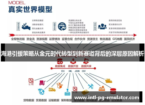 海港引援策略从金元时代转型到新赛道背后的深层原因解析 海港引援策略从金元时代转型到新赛道背后的深层原因解析
