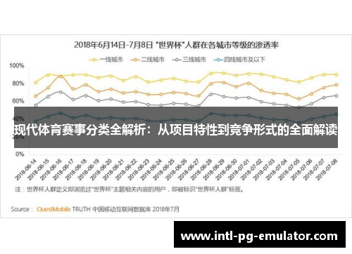现代体育赛事分类全解析:从项目特性到竞争形式的全面解读 现代体育赛事分类全解析:从项目特性到竞争形式的全面解读