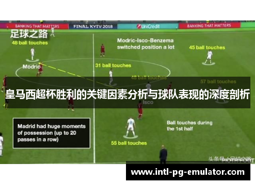 皇马西超杯胜利的关键因素分析与球队表现的深度剖析 皇马西超杯胜利的关键因素分析与球队表现的深度剖析