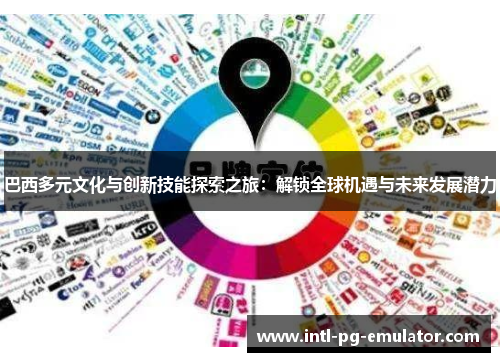 巴西多元文化与创新技能探索之旅:解锁全球机遇与未来发展潜力 巴西多元文化与创新技能探索之旅:解锁全球机遇与未来发展潜力