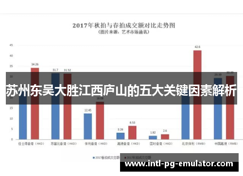 苏州东吴大胜江西庐山的五大关键因素解析