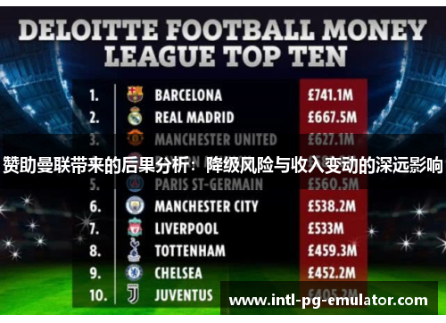 赞助曼联带来的后果分析：降级风险与收入变动的深远影响