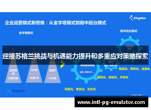 迎接苏格兰挑战与机遇能力提升和多重应对策略探索 迎接苏格兰挑战与机遇能力提升和多重应对策略探索