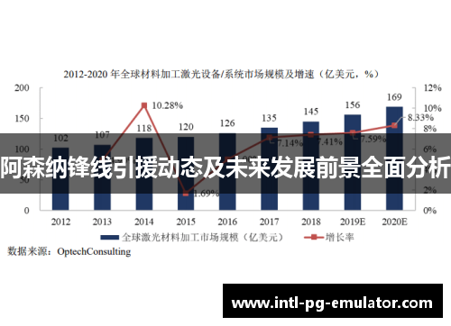 阿森纳锋线引援动态及未来发展前景全面分析 阿森纳锋线引援动态及未来发展前景全面分析
