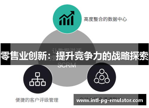 零售业创新:提升竞争力的战略探索 零售业创新:提升竞争力的战略探索