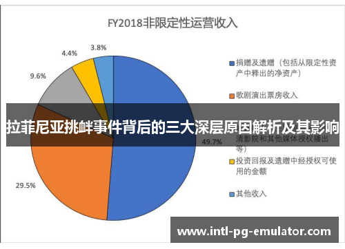 拉菲尼亚挑衅事件背后的三大深层原因解析及其影响