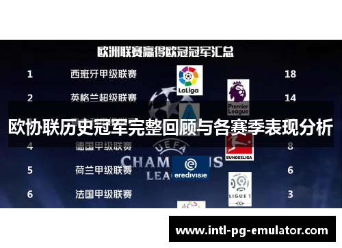 欧协联历史冠军完整回顾与各赛季表现分析