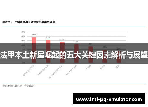 法甲本土新星崛起的五大关键因素解析与展望