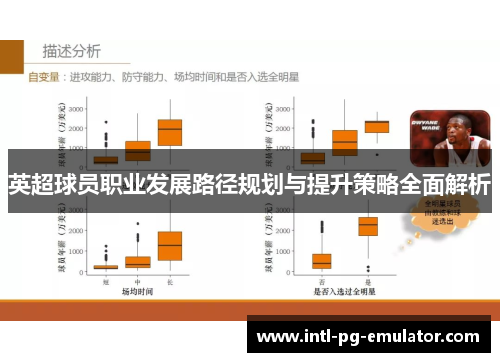 英超球员职业发展路径规划与提升策略全面解析 英超球员职业发展路径规划与提升策略全面解析